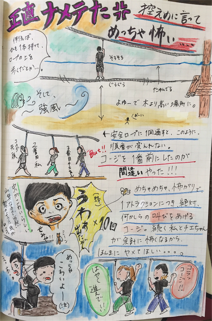 f:id:hosomizu:20170906151152p:image