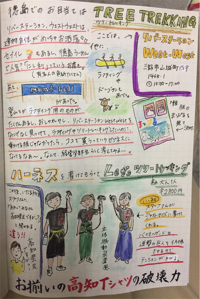 f:id:hosomizu:20170906151330p:image
