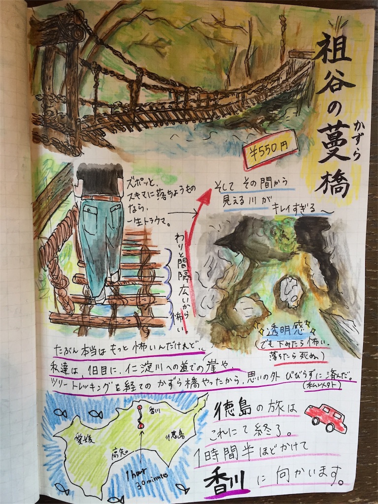 f:id:hosomizu:20170911103255j:image