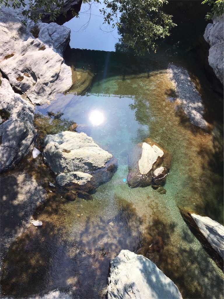 f:id:hosomizu:20170911104100j:image