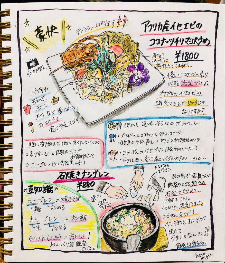 f:id:hosomizu:20180109234625j:image