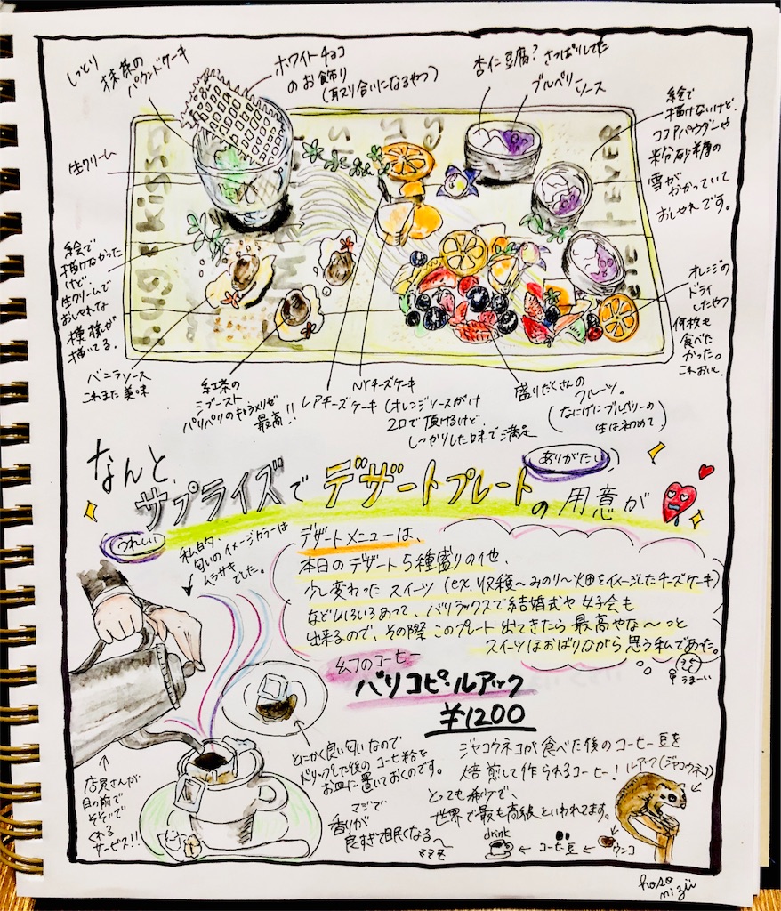 f:id:hosomizu:20180109234642j:image