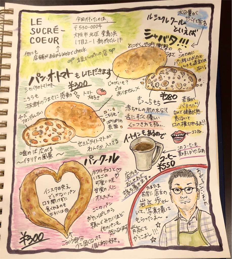 f:id:hosomizu:20180304185925j:image