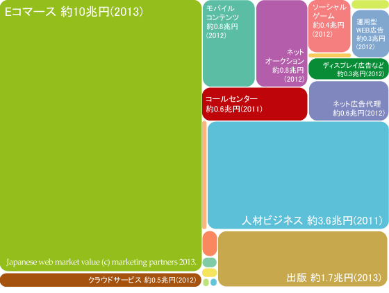 f:id:hossypost01:20181214195329p:plain