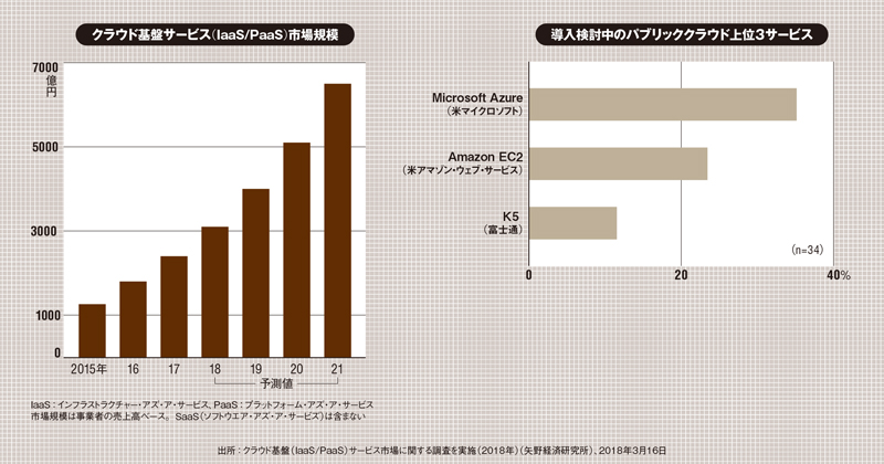 f:id:hossypost01:20181214201025p:plain