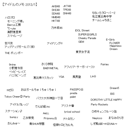 f:id:hot:20130121063046p:image:w360