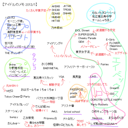 f:id:hot:20130121063047p:image:w360