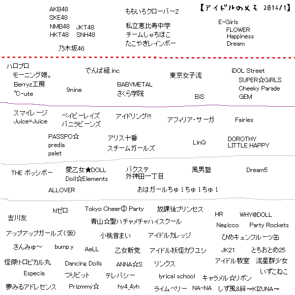 f:id:hot:20140120211936p:image