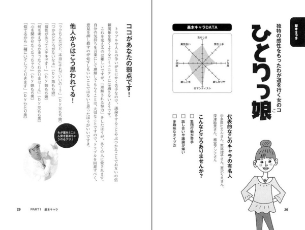f:id:hot:20140709012732j:plain f:id:hot:20140709012732j:plain