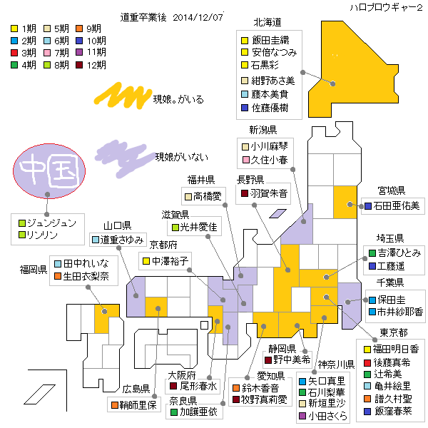 f:id:hot:20141207025605p:plain