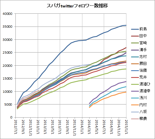 20150109110454