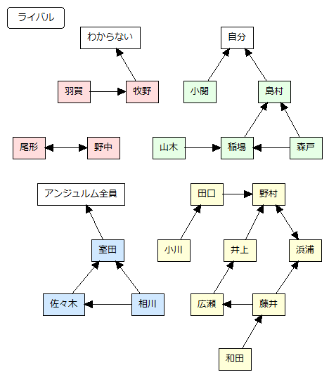 f:id:hot:20150211085249p:plain