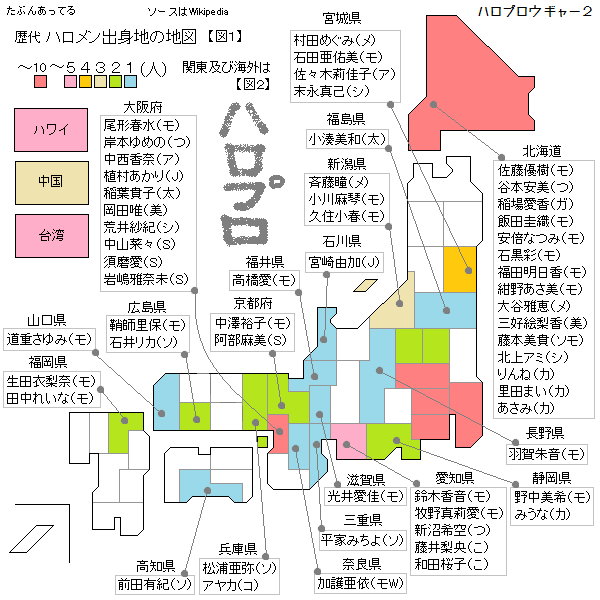 f:id:hot:20150503154145p:plain