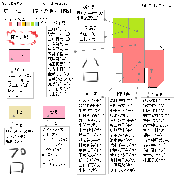 f:id:hot:20150503154153p:plain
