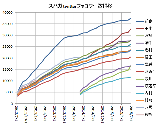 20150705102316