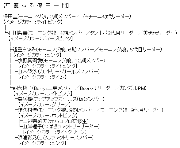 f:id:hot:20150821015846p:plain