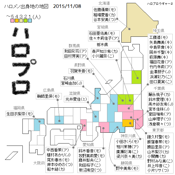 f:id:hot:20151108061528p:plain