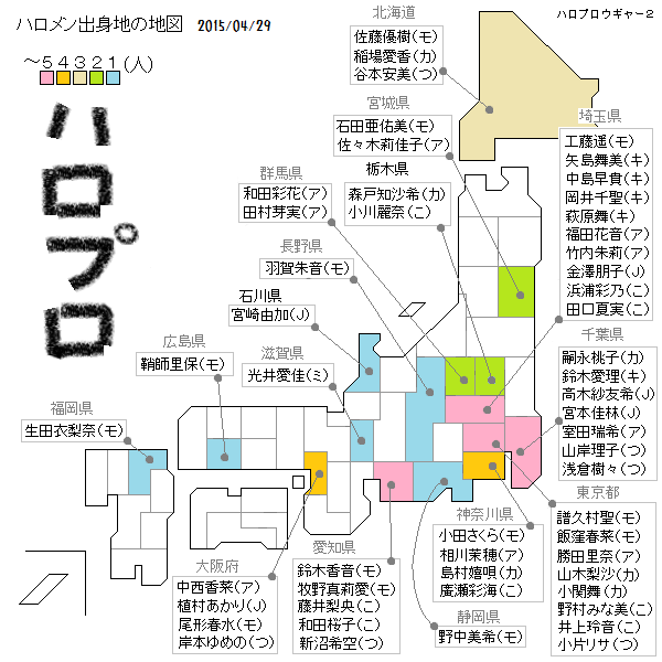 f:id:hot:20151108061651p:plain