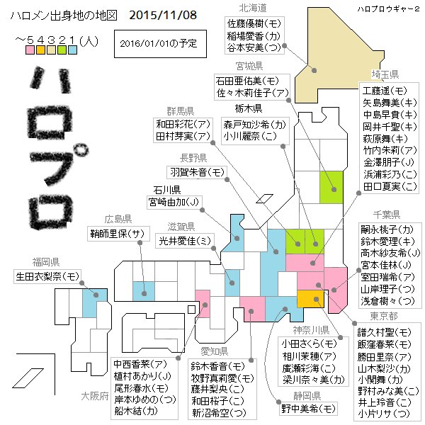 f:id:hot:20151108061744p:plain