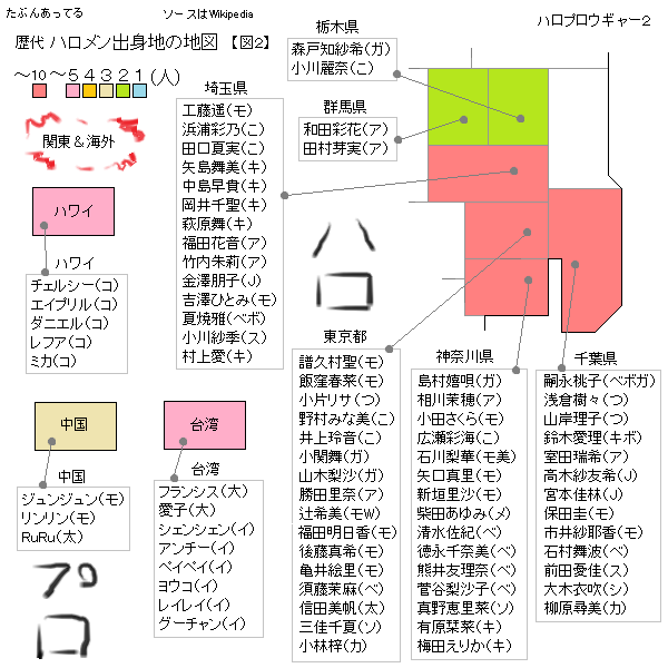 f:id:hot:20151128101619p:plain f:id:hot:20151128101619p:plain