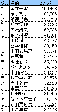 f:id:hot:20160705032842p:plain f:id:hot:20160705032842p:plain