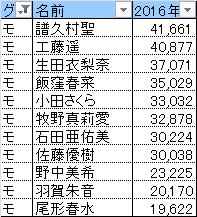 f:id:hot:20160705033703p:plain f:id:hot:20160705033703p:plain