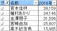 f:id:hot:20160705034625p:plain f:id:hot:20160705034625p:plain