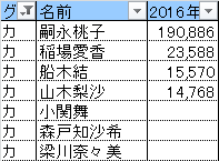 f:id:hot:20160705034844p:plain f:id:hot:20160705034844p:plain