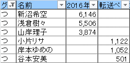 f:id:hot:20160705035518p:plain f:id:hot:20160705035518p:plain