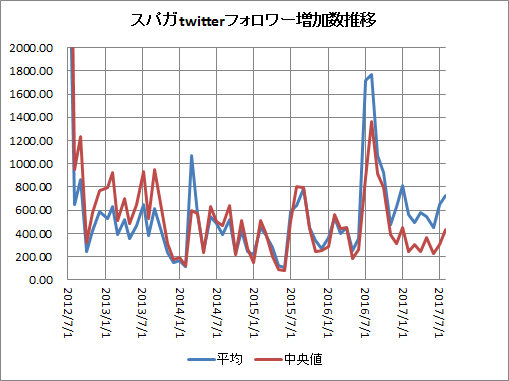 f:id:hot:20170803103455p:plain