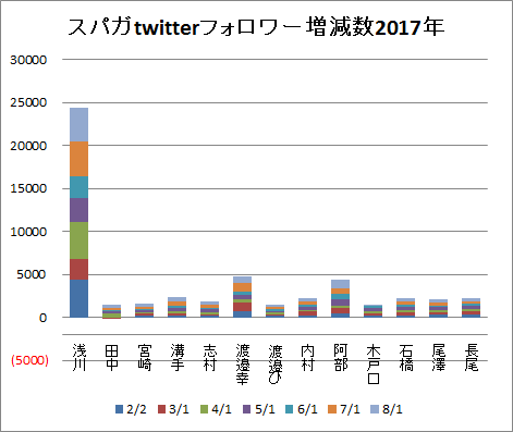 f:id:hot:20170803103622p:plain