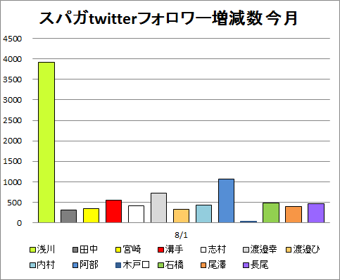 f:id:hot:20170803103725p:plain