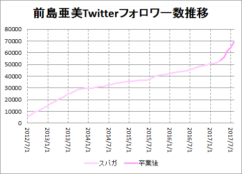 f:id:hot:20170803104012p:plain