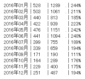 f:id:hot:20171224071440p:plain f:id:hot:20171224071440p:plain