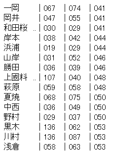 f:id:hot:20171224074515p:plain f:id:hot:20171224074515p:plain