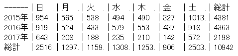 f:id:hot:20171224075053p:plain f:id:hot:20171224075053p:plain
