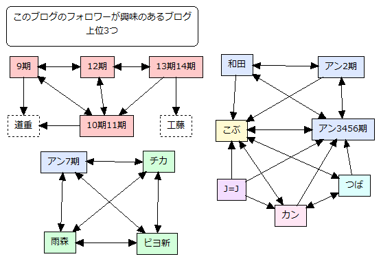 f:id:hot:20190607131437p:plain:w480