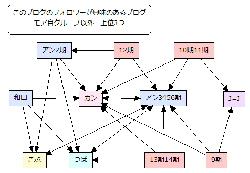 f:id:hot:20190607180331p:plain