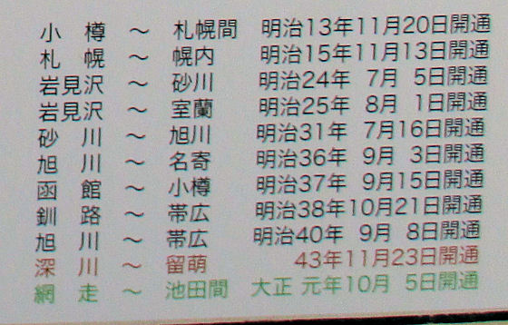 0411_国鉄開通一覧.jpg