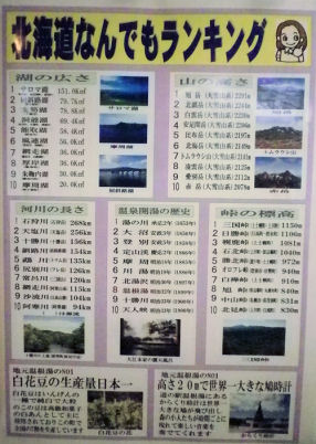 1024_北海道なんでもランキング(小).jpg 1024_北海道なんでもランキング(小).jpg