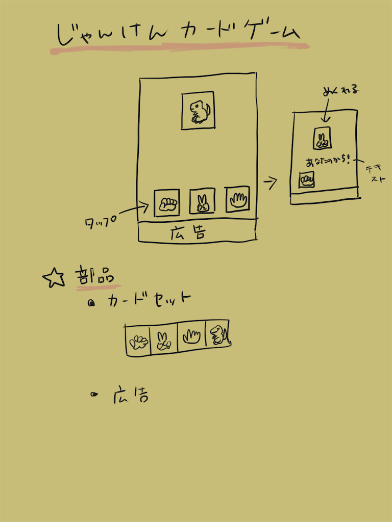 f:id:hot_houjitea:20210203215650p:image f:id:hot_houjitea:20210203215650p:image