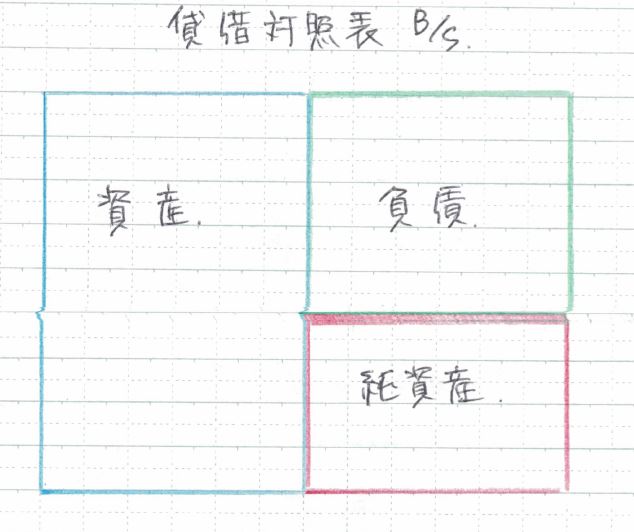 f:id:hotaka-kun:20180827143923j:plain f:id:hotaka-kun:20180827143923j:plain