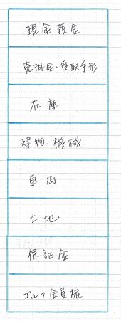f:id:hotaka-kun:20180827144636j:plain f:id:hotaka-kun:20180827144636j:plain
