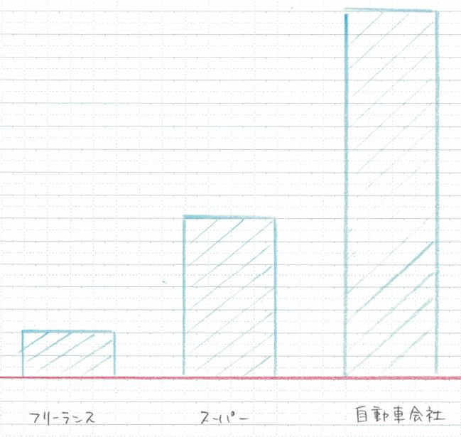 f:id:hotaka-kun:20180827153251j:plain f:id:hotaka-kun:20180827153251j:plain