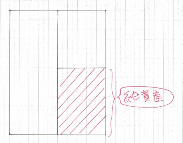 f:id:hotaka-kun:20181004173101j:plain f:id:hotaka-kun:20181004173101j:plain