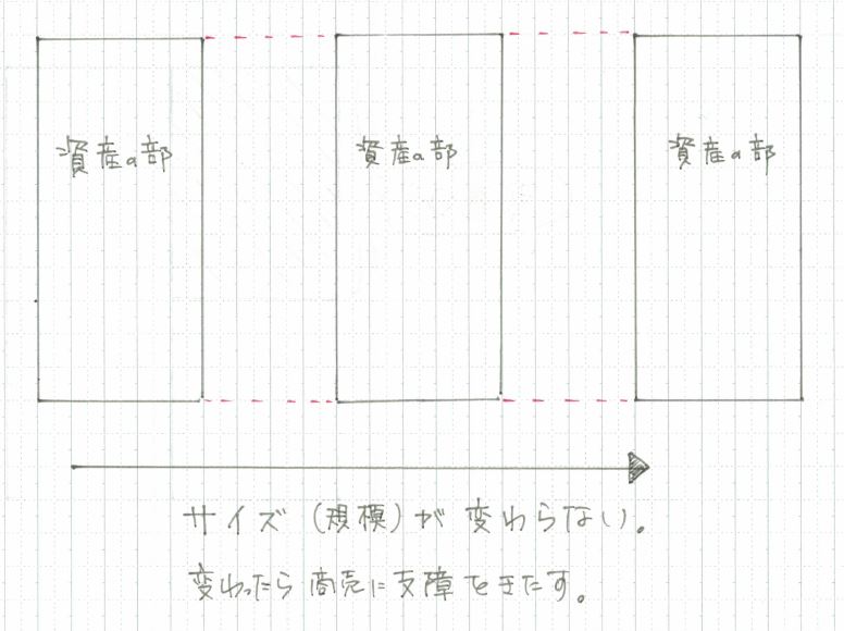 f:id:hotaka-kun:20181004173103j:plain f:id:hotaka-kun:20181004173103j:plain