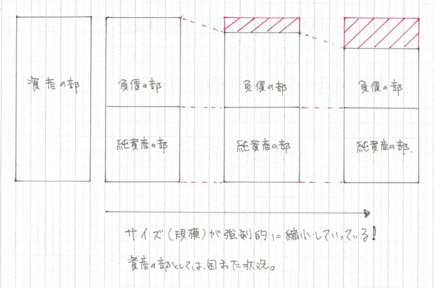 f:id:hotaka-kun:20181004173106j:plain f:id:hotaka-kun:20181004173106j:plain
