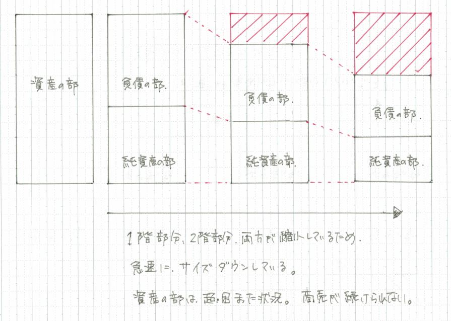 f:id:hotaka-kun:20181004173108j:plain f:id:hotaka-kun:20181004173108j:plain