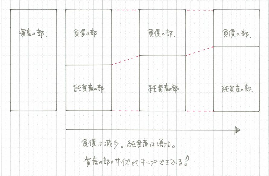 f:id:hotaka-kun:20181004173110j:plain f:id:hotaka-kun:20181004173110j:plain