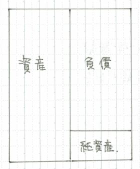 f:id:hotaka-kun:20181115153636j:plain f:id:hotaka-kun:20181115153636j:plain
